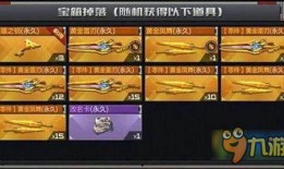 穿越火线黄金最新爆料